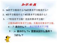 初中数学人教版八年级下册16.1 二次根式精品课件ppt