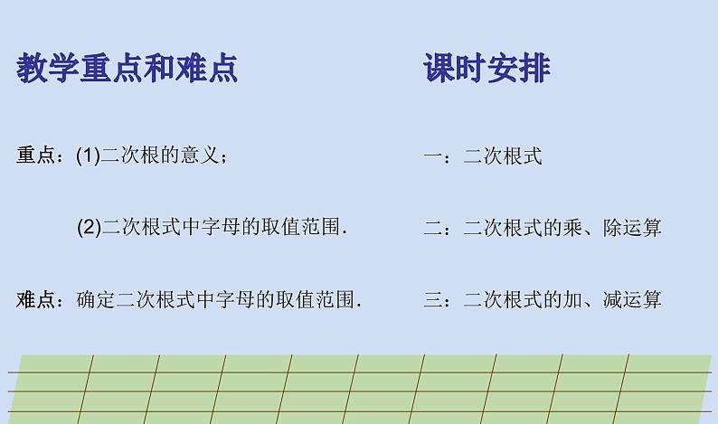 八年级下数学课件八年级下册数学课件《二次根式》  人教新课标 (14)_人教新课标03