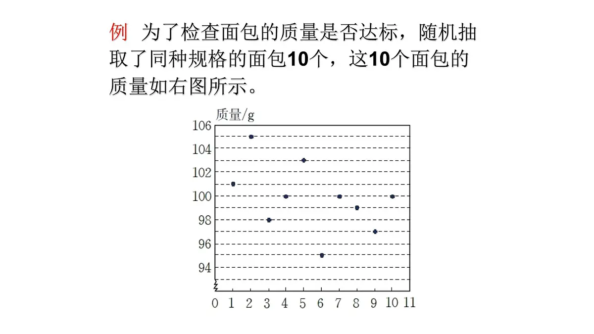 八年级下数学课件：20-1 数据中的集中趋势 （共18张PPT）_人教新课标第5页
