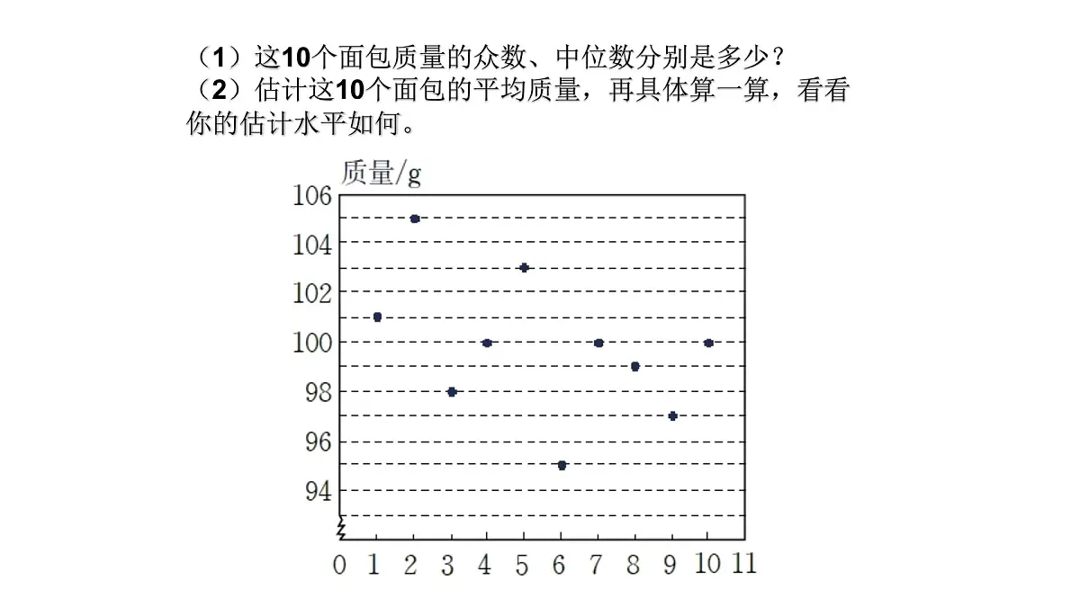 八年级下数学课件：20-1 数据中的集中趋势 （共18张PPT）_人教新课标第6页