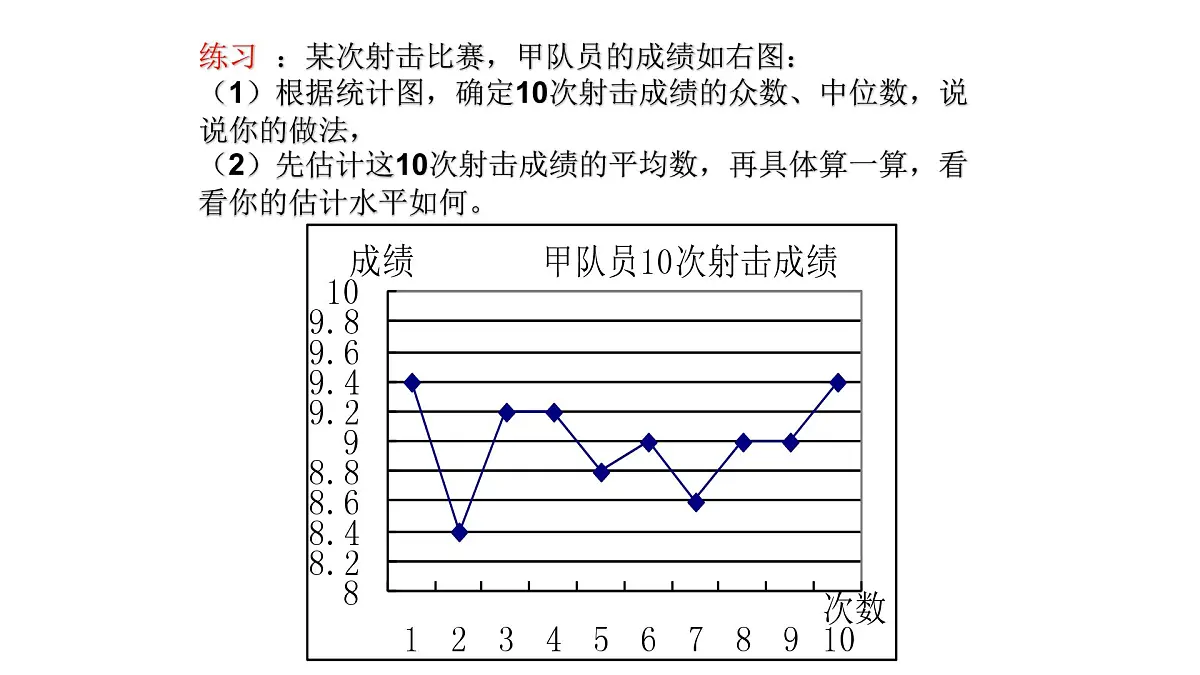 八年级下数学课件：20-1 数据中的集中趋势 （共18张PPT）_人教新课标第7页