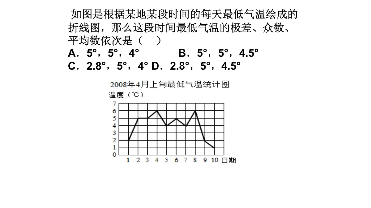 八年级下数学课件：20-1 数据中的集中趋势 （共18张PPT）_人教新课标第8页