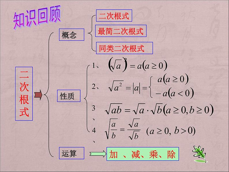 八年级下数学课件八年级下册数学课件《二次根式》  人教新课标 (13)_人教新课标04