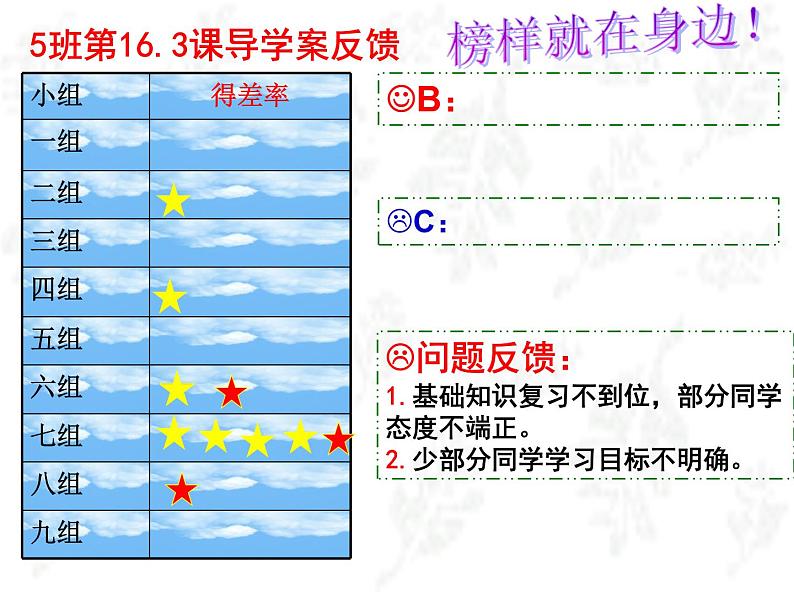 八年级下数学课件八年级下册数学课件《二次根式的乘除》  人教新课标 (5)_人教新课标02