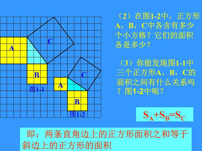 八年级下数学课件八年级下册数学课件《勾股定理》  人教新课标 (5)_人教新课标04