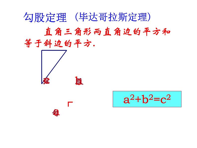 八年级下数学课件八年级下册数学课件《勾股定理》  人教新课标 (3)_人教新课标06