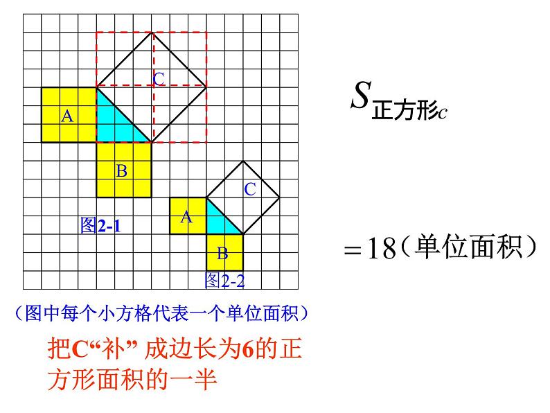 八年级下数学课件八年级下册数学课件《勾股定理》  人教新课标 (4)_人教新课标08