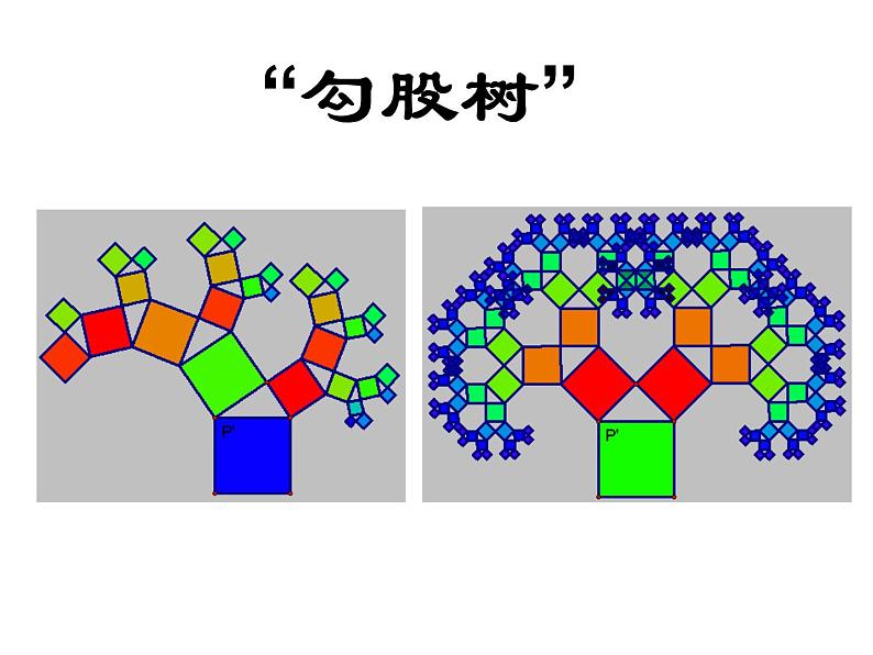 八年级下数学课件八年级下册数学课件《勾股定理》  人教新课标 (7)_人教新课标04