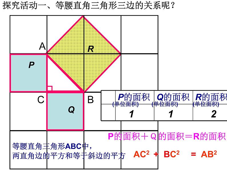 八年级下数学课件八年级下册数学课件《勾股定理》  人教新课标 (10)_人教新课标03