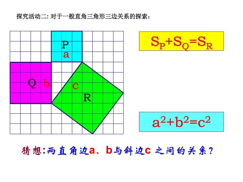 八年级下数学课件八年级下册数学课件《勾股定理》  人教新课标 (10)_人教新课标04