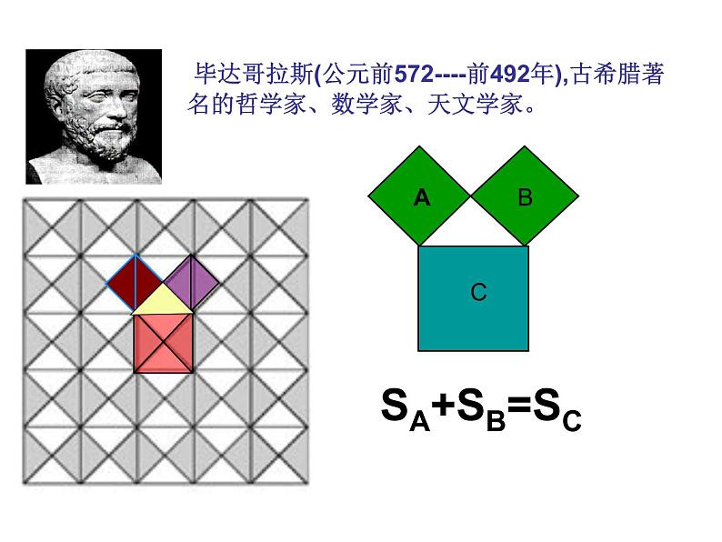 八年级下数学课件八年级下册数学课件《勾股定理》  人教新课标 (13)_人教新课标05