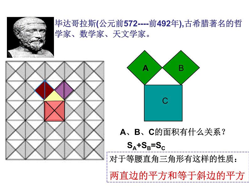 八年级下数学课件八年级下册数学课件《勾股定理》  人教新课标 (13)_人教新课标07