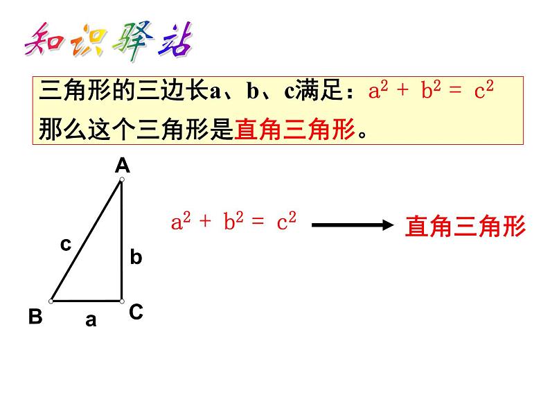 八年级下数学课件八年级下册数学课件《勾股定理的逆定理》  人教新课标  (14)_人教新课标04