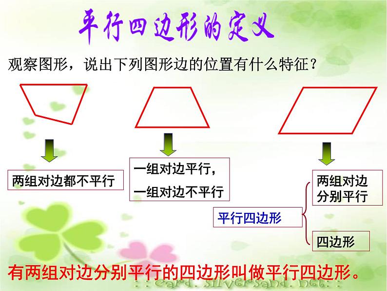 八年级下数学课件八年级下册数学课件《平行四边形》  人教新课标  (6)_人教新课标05