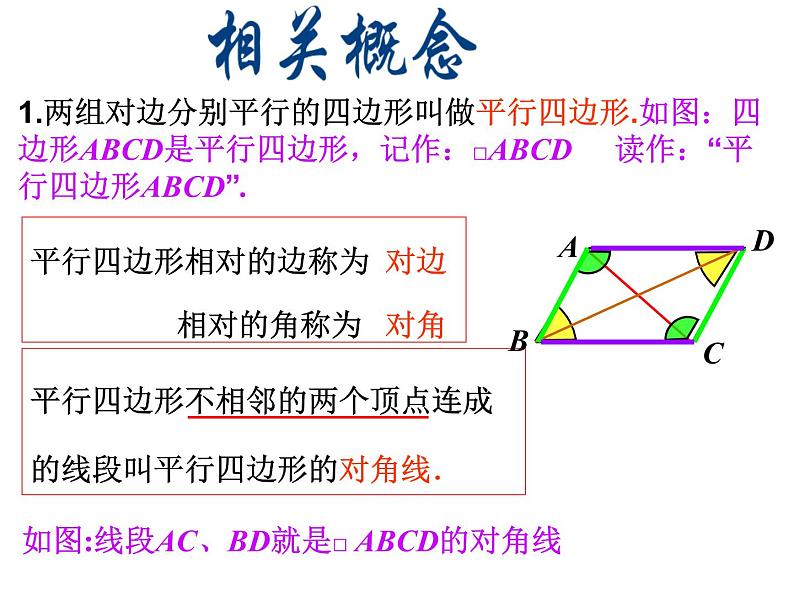 八年级下数学课件八年级下册数学课件《平行四边形》  人教新课标  (6)_人教新课标07