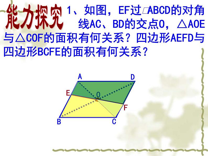 八年级下数学课件八年级下册数学课件《平行四边形》  人教新课标  (12)_人教新课标第6页