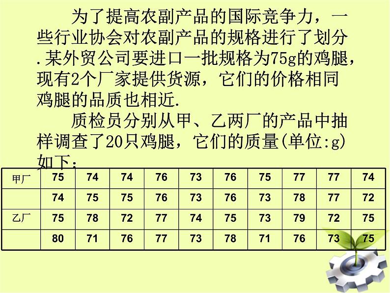 八年级下数学课件八年级下册数学课件《数据的波动程度》  人教新课标 (3)_人教新课标06