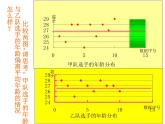 八年级下数学课件八年级下册数学课件《数据的波动程度》  人教新课标 (5)_人教新课标