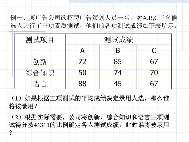 八年级下数学课件八年级下册数学课件《数据的集中趋势》  人教新课标 (5)_人教新课标07