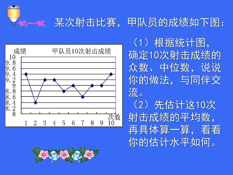 八年级下数学课件八年级下册数学课件《数据的集中趋势》  人教新课标 (8)_人教新课标04