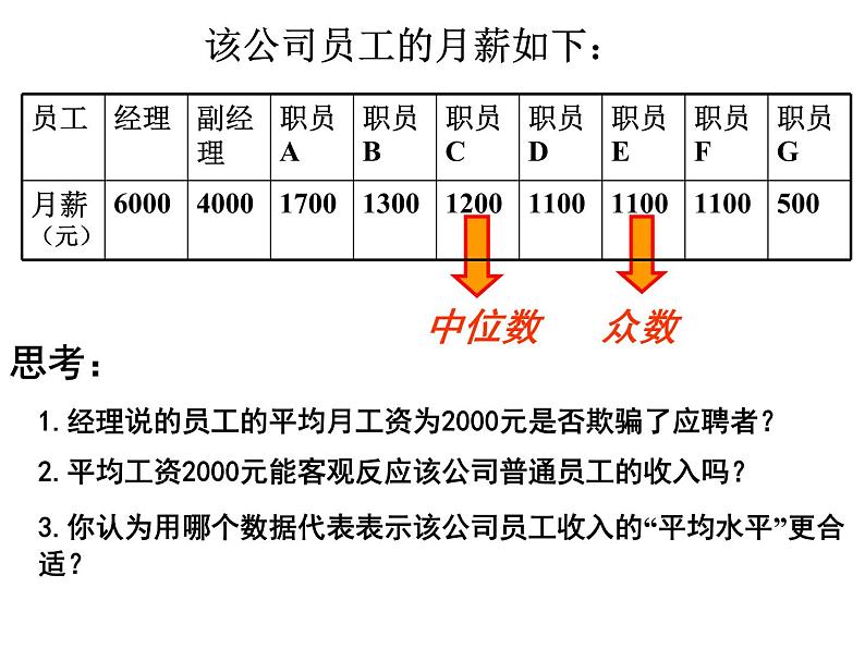 八年级下数学课件八年级下册数学课件《数据的集中趋势》  人教新课标 (1)_人教新课标04