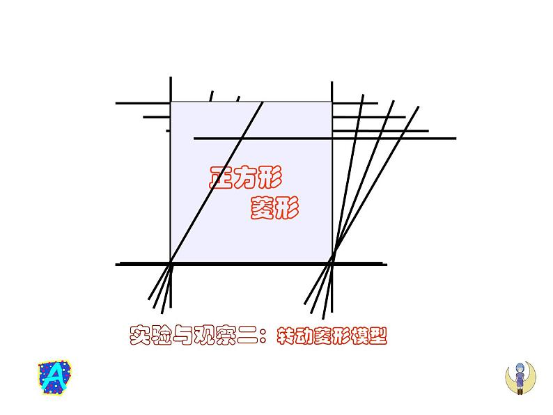 八年级下数学课件八年级下册数学课件《特殊的平行四边形》  人教新课标 (4)_人教新课标03