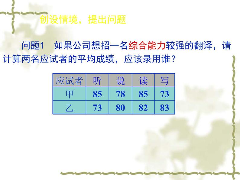 八年级下数学课件八年级下册数学课件《数据的集中趋势》  人教新课标 (7)_人教新课标02