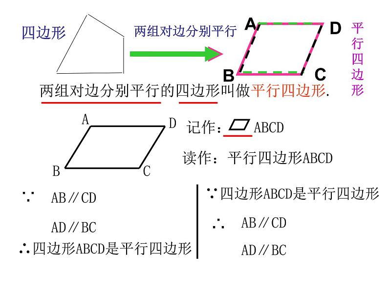 八年级下数学课件八年级下册数学课件《平行四边形》  人教新课标  (17)_人教新课标05