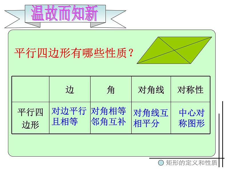 八年级下数学课件八年级下册数学课件《特殊的平行四边形》  人教新课标 (8)_人教新课标02