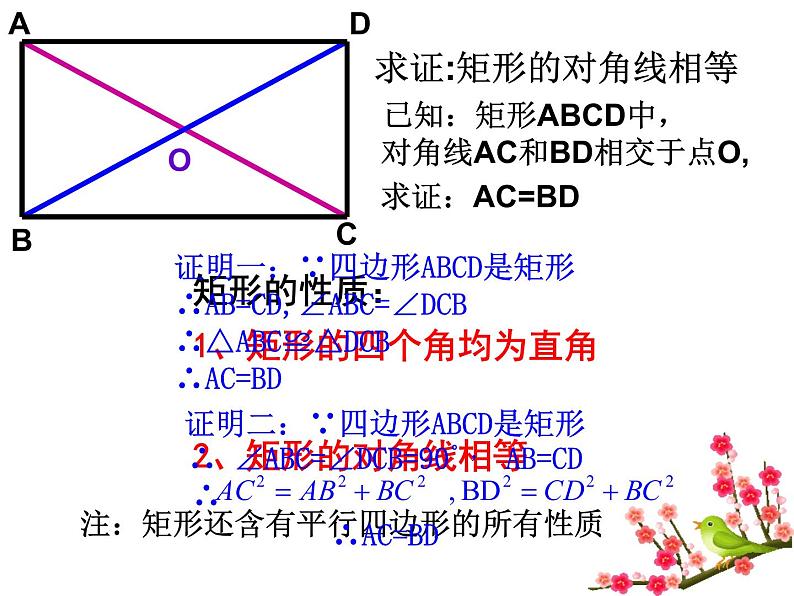 八年级下数学课件八年级下册数学课件《特殊的平行四边形》  人教新课标 (8)_人教新课标06