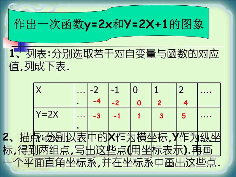 八年级下数学课件八年级下册数学课件《一次函数》  人教新课标  (6)_人教新课标02