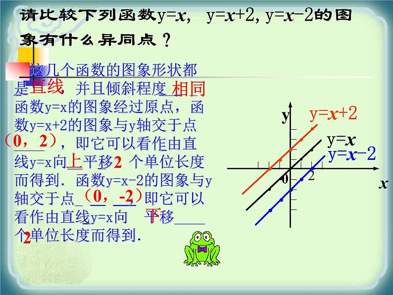 八年级下数学课件八年级下册数学课件《一次函数》  人教新课标  (6)_人教新课标04