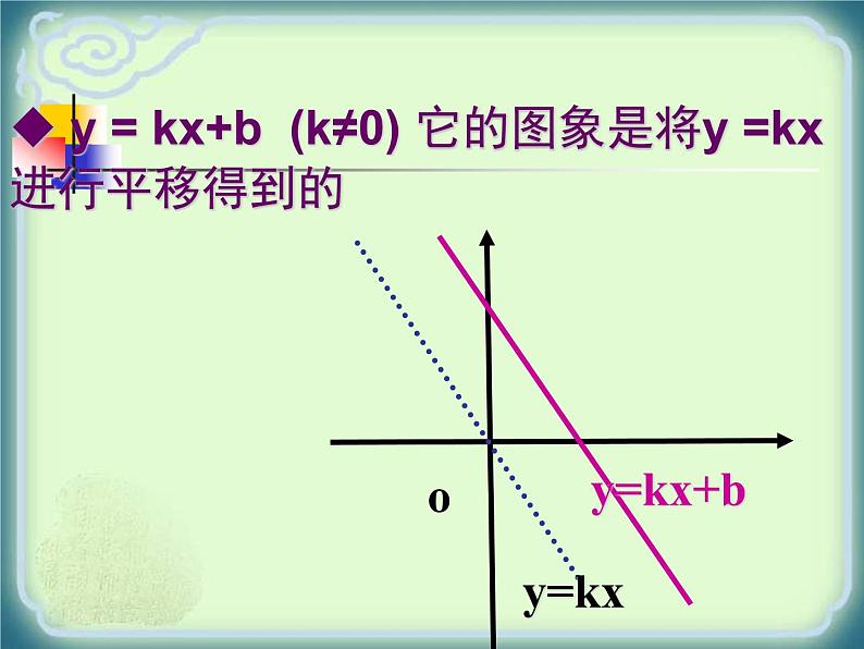 八年级下数学课件八年级下册数学课件《一次函数》  人教新课标  (6)_人教新课标05