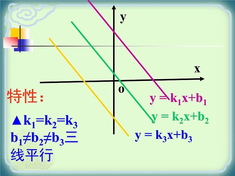 八年级下数学课件八年级下册数学课件《一次函数》  人教新课标  (6)_人教新课标06