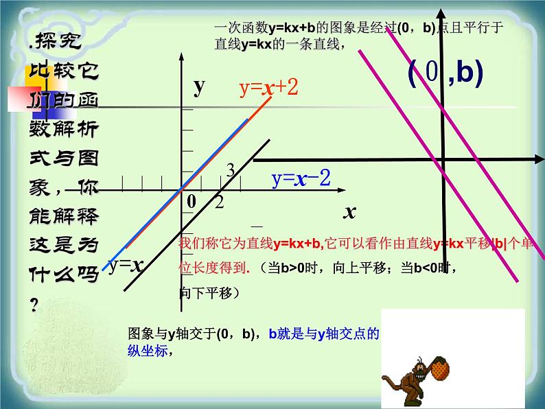 八年级下数学课件八年级下册数学课件《一次函数》  人教新课标  (6)_人教新课标07