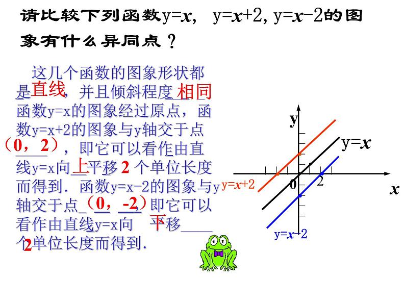 八年级下数学课件八年级下册数学课件《一次函数》  人教新课标  (2)_人教新课标第5页