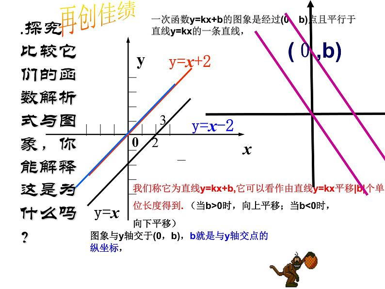 八年级下数学课件八年级下册数学课件《一次函数》  人教新课标  (2)_人教新课标第6页