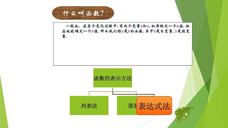 八年级下数学课件八年级下册数学课件《一次函数》  人教新课标  (10)_人教新课标第3页