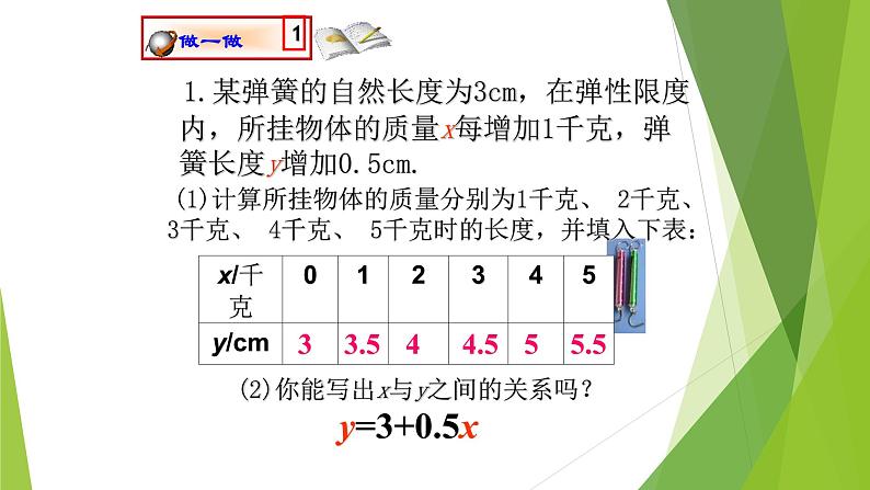 八年级下数学课件八年级下册数学课件《一次函数》  人教新课标  (10)_人教新课标第5页