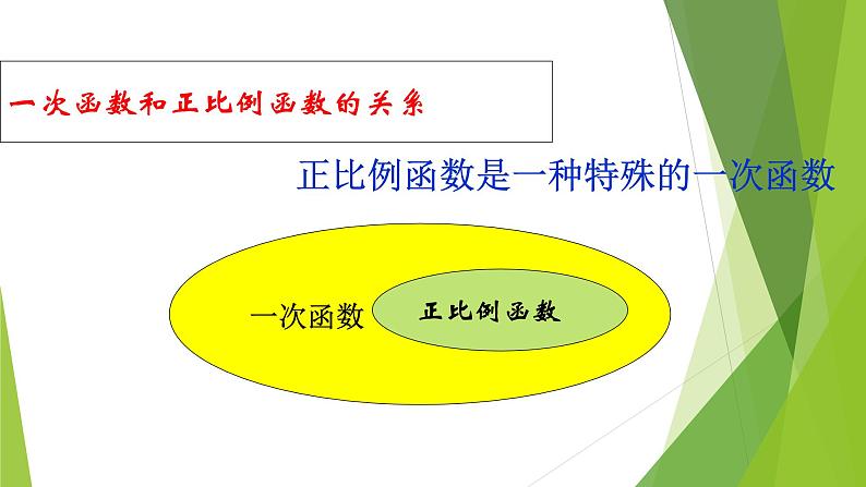 八年级下数学课件八年级下册数学课件《一次函数》  人教新课标  (10)_人教新课标第8页