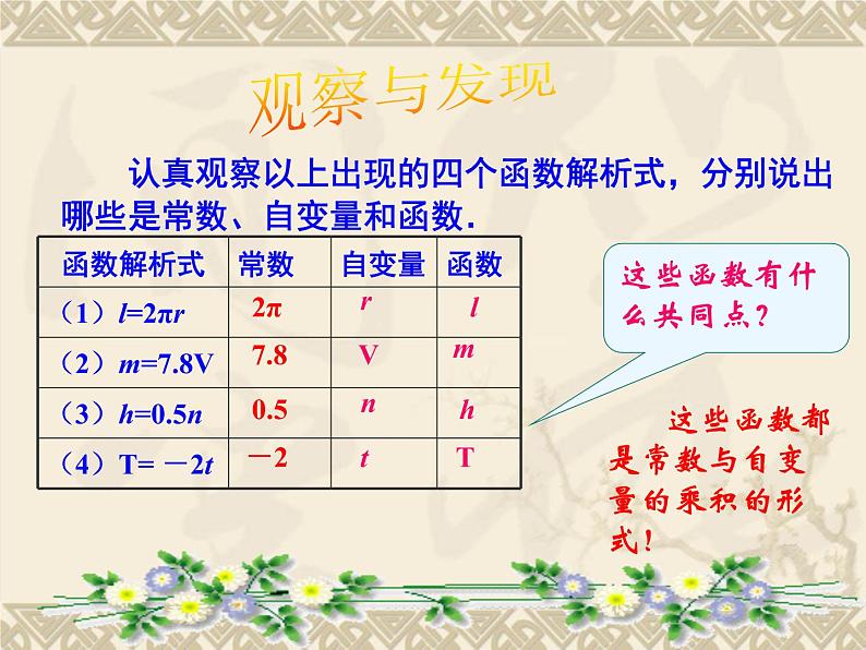 八年级下数学课件八年级下册数学课件《一次函数》  人教新课标  (14)_人教新课标07