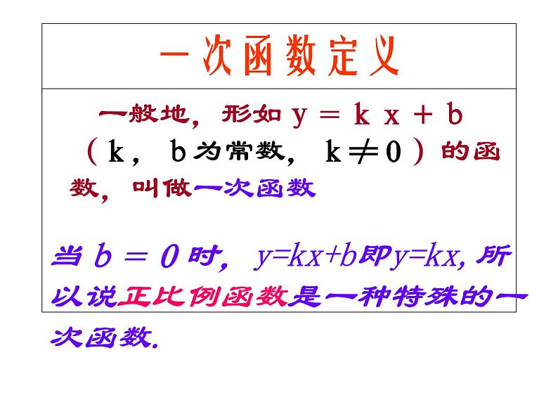 八年级下数学课件八年级下册数学课件《一次函数》  人教新课标  (11)_人教新课标第6页