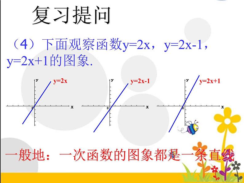 八年级下数学课件八年级下册数学课件《一次函数》  人教新课标  (13)_人教新课标第3页