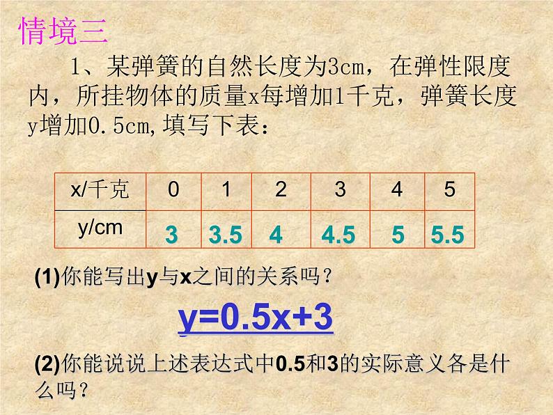 八年级下数学课件八年级下册数学课件《一次函数》  人教新课标  (15)_人教新课标04