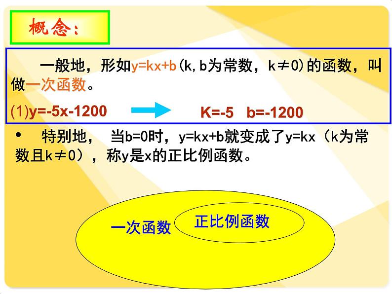 八年级下数学课件八年级下册数学课件《一次函数》  人教新课标  (15)_人教新课标08