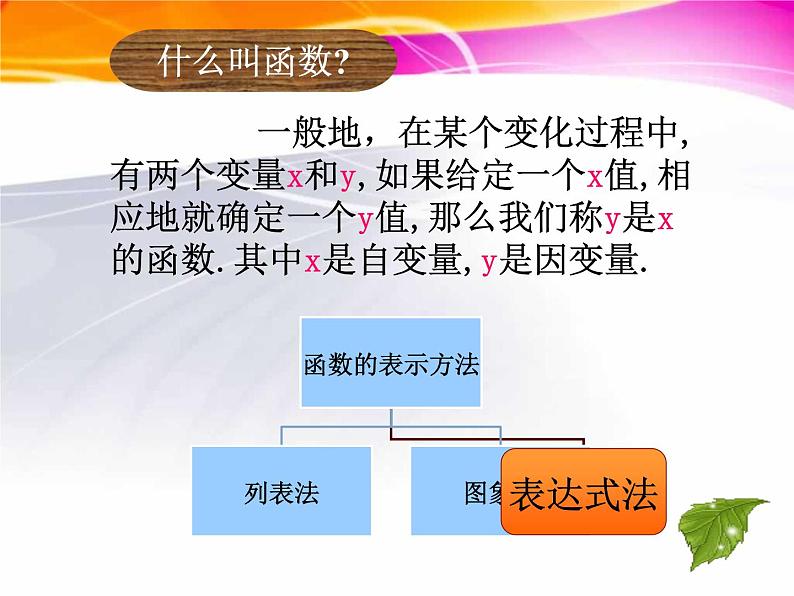 八年级下数学课件八年级下册数学课件《一次函数》  人教新课标  (16)_人教新课标03