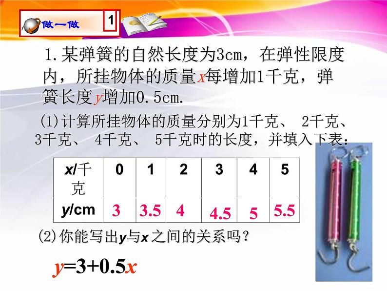 八年级下数学课件八年级下册数学课件《一次函数》  人教新课标  (16)_人教新课标06