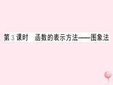 2019秋八年级数学上册第12章一次函数12-1函数第3课时函数的表示方法——图象法习题课件（新版）沪科版