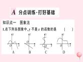 2019秋八年级数学上册第12章一次函数12-1函数第3课时函数的表示方法——图象法习题课件（新版）沪科版