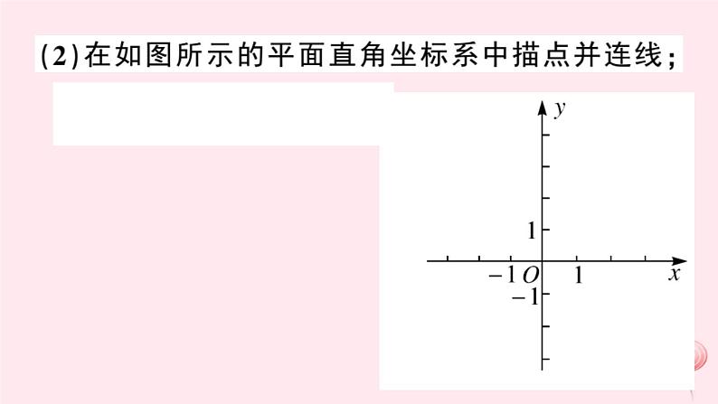 2019秋八年级数学上册第12章一次函数12-1函数第3课时函数的表示方法——图象法习题课件（新版）沪科版06